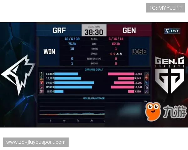 深入掌握LoL打野：资源分配与Gank节奏全面解析